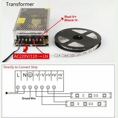 超電圧保護 110V/AC 220V DC 12V 5A LED ストライプ用の60W LED 電源ドライバーを切り替える