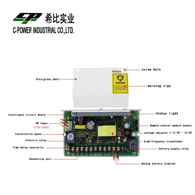 ドア アクセス コントロール UPS DC 12V 5A 電源
