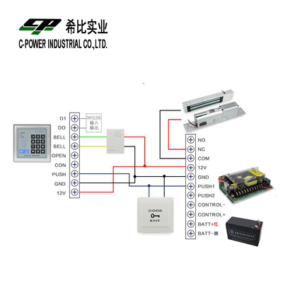 ドア アクセス コントロール UPS DC 12V 5A 電源