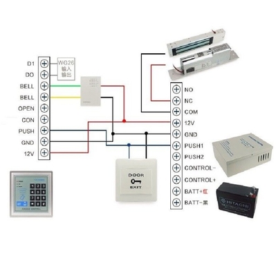 産業自動化アクセス制御システム 断絶しない電源箱 12V 5A