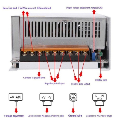 12V 40A 50A 480W 大型スイッチング AC DC電源 常電圧出力