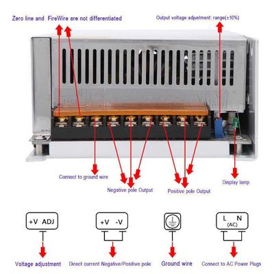 AC110/220V 入力電圧 C-Power 1000W シングル出力 48V DCのスイッチ電源