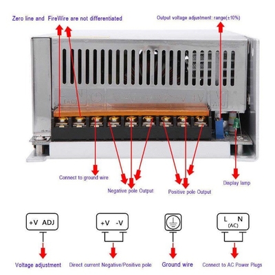 110V/220V 入力電圧 30V 40A 1200W DC電源